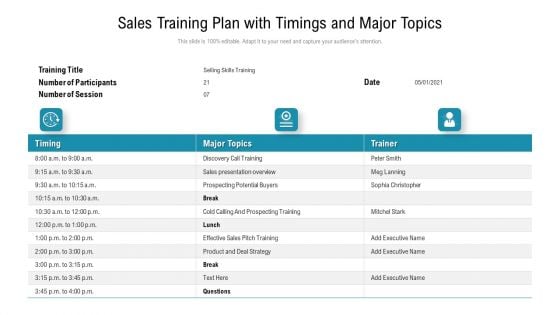 sales training plan with timings and major topics ppt pictures guidelines pdf