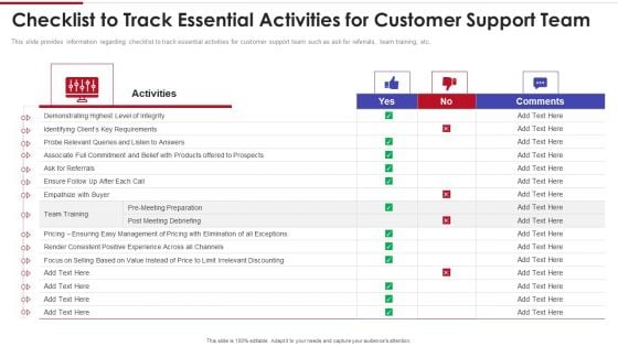 Sales Training Playbook Checklist To Track Essential Activities For Customer Support Team Pictures PDF