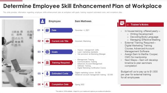 Sales Training Playbook Determine Employee Skill Enhancement Plan At Workplace Diagrams PDF