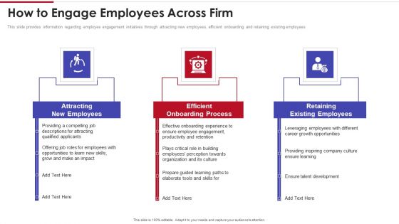 Sales Training Playbook How To Engage Employees Across Firm Ideas PDF