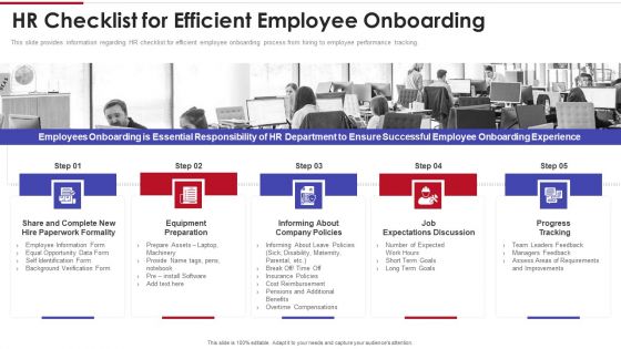 Sales Training Playbook Hr Checklist For Efficient Employee Onboarding Professional PDF Sales Training Playbook Hr Checklist For Efficient Employee Onboarding Professional PDF