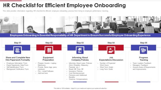 Sales Training Playbook Hr Checklist For Efficient Employee Onboarding Professional PDF