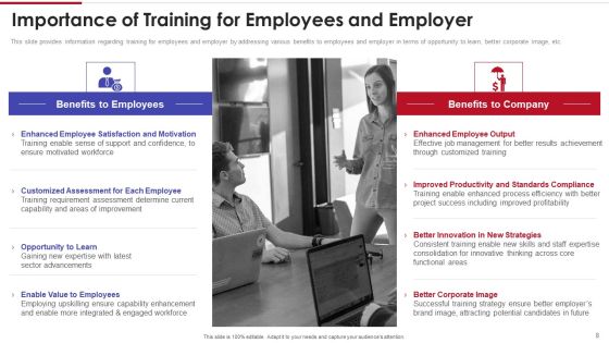 Sales Training Playbook Ppt PowerPoint Presentation Complete With Slides Slide08