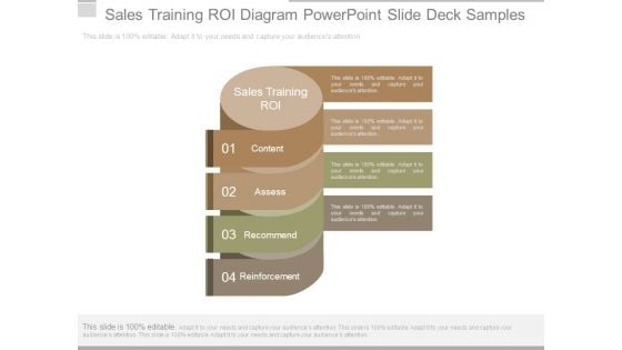 Sales Training Roi Diagram Powerpoint Slide Deck Samples