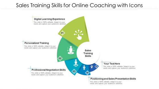 Sales Training Skills For Online Coaching With Icons Ppt PowerPoint Presentation Gallery Graphic Images PDF