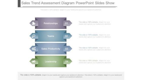 Sales Trend Assessment Diagram Powerpoint Slides Show