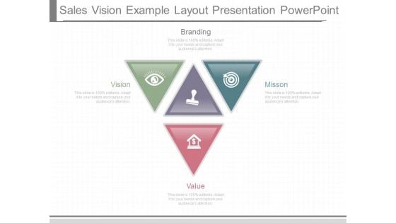 Sales Vision Example Layout Presentation Powerpoint