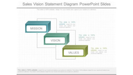 Sales Vision Statement Diagram Powerpoint Slides