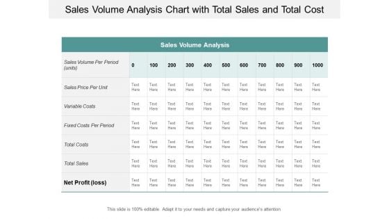 sales volume analysis chart with total sales and total cost ppt powerpoint presentation slide