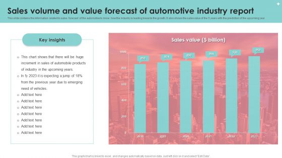 Sales Volume And Value Forecast Of Automotive Industry Report Diagrams PDF