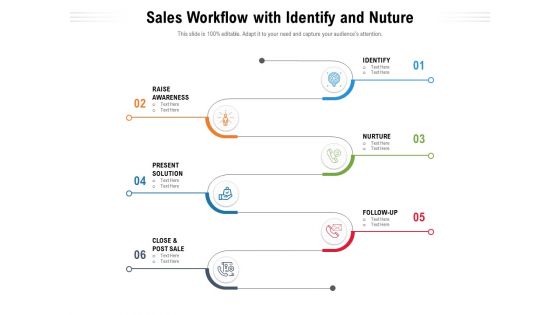 Sales Workflow With Identify And Nuture Ppt PowerPoint Presentation Professional Graphics Design PDF