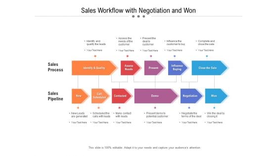 Sales Workflow With Negotiation And Won Ppt PowerPoint Presentation Gallery Vector PDF