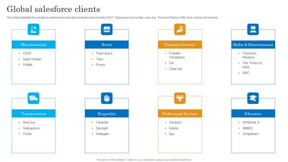 Salesforce Business Profile Global Salesforce Clients Diagrams PDF Salesforce Business Profile Global Salesforce Clients Diagrams PDF