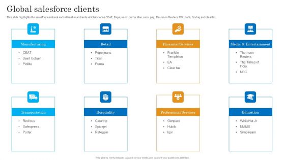 Salesforce Business Profile Global Salesforce Clients Diagrams PDF