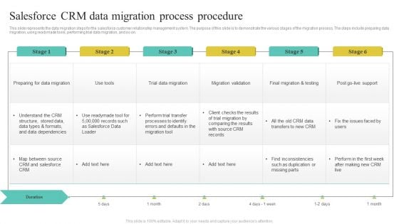 Salesforce CRM Data Migration Process Procedure Slides PDF