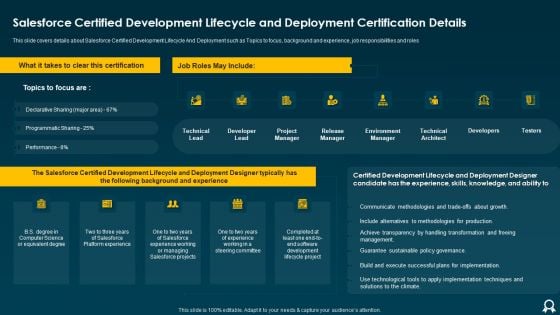 Salesforce Certified Development Lifecycle And Deployment Certification Details Demonstration PDF