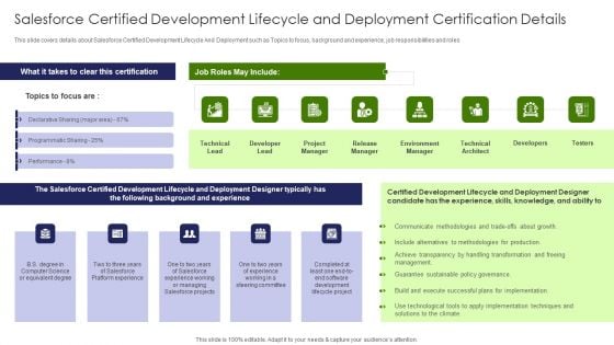 Salesforce Certified Development Lifecycle And Deployment Certification Details Elements PDF