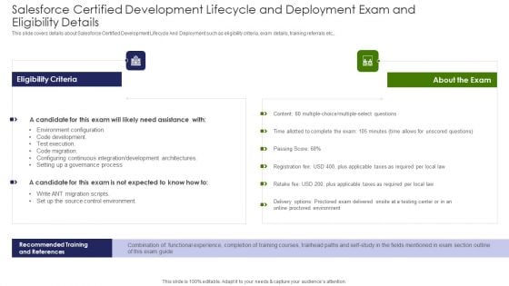 Salesforce Certified Development Lifecycle And Deployment Exam And Eligibility Details Designs PDF