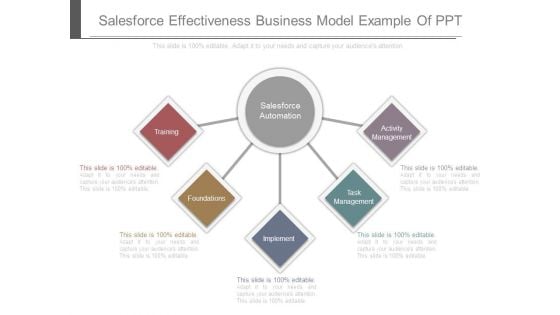 Salesforce Effectiveness Business Model Example Of Ppt