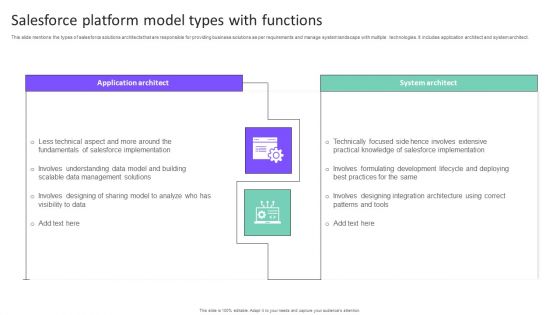 Salesforce Platform Model Types With Functions Introduction PDF