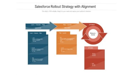 Salesforce Rollout Strategy With Alignment Ppt PowerPoint Presentation Infographics Slideshow PDF