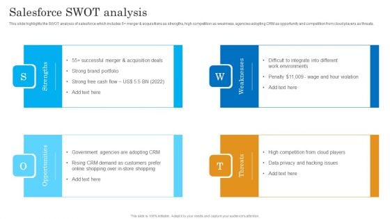 Salesforce SWOT Analysis Salesforce Business Profile Guidelines PDF