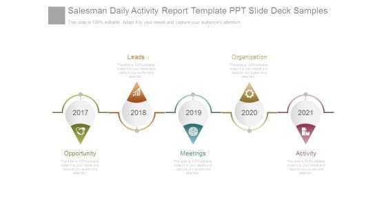 Salesman Daily Activity Report Template Ppt Slide Deck Samples