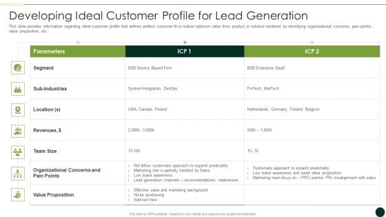 Salesman Principles Playbook Developing Ideal Customer Profile For Lead Generation Topics PDF Salesman Principles Playbook Developing Ideal Customer Profile For Lead Generation Topics PDF