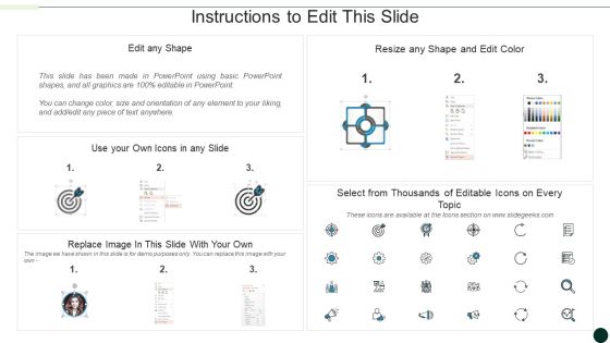 Salesman Principles Playbook Key Activities Associated With Sales Process Pictures PDF Slide02