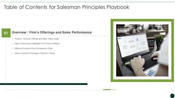Salesman Principles Playbook Ppt PowerPoint Presentation Complete Deck With Slides