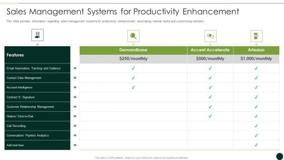 Salesman Principles Playbook Sales Management Systems For Productivity Enhancement Brochure PDF