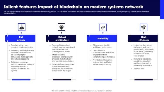 Salient Features Impact Of Blockchain On Modern Systems Network Download PDF