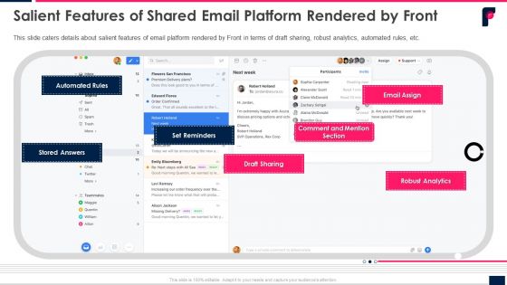 Salient Features Of Shared Email Platform Rendered By Front Ppt Gallery Display PDF