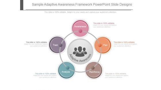 Sample Adaptive Awareness Framework Powerpoint Slide Designs