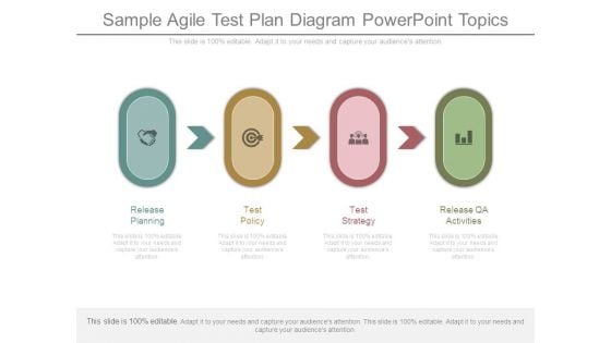 Sample Agile Test Plan Diagram Powerpoint Topics Sample Agile Test Plan Diagram Powerpoint Topics