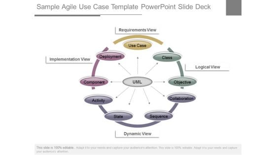 Sample Agile Use Case Template Powerpoint Slide Deck