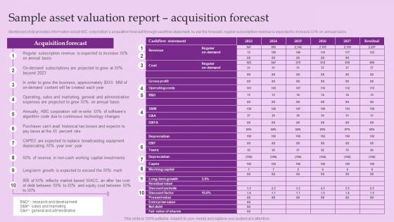 Sample Asset Valuation Report Acquisition Forecast Brand And Equity Evaluation Techniques Clipart PDF