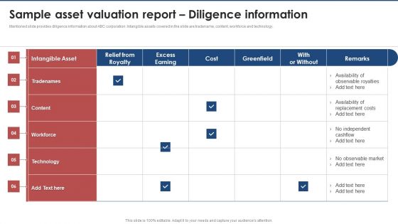 Sample Asset Valuation Report Diligence Information Brand Value Estimation Guide Mockup PDF