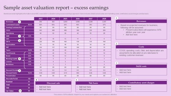 Sample Asset Valuation Report Excess Earnings Brand And Equity Evaluation Techniques And Procedures Rules PDF