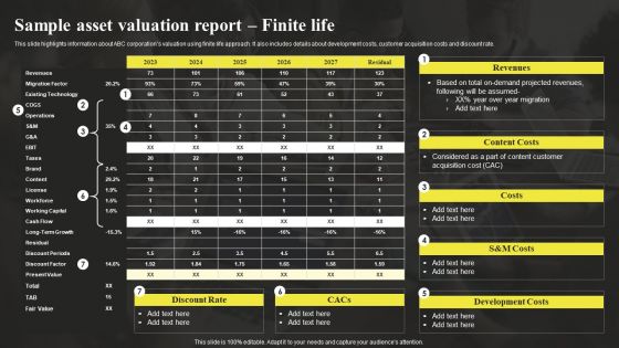 Sample Asset Valuation Report Finite Life Sample Asset Valuation Summary Rules PDF