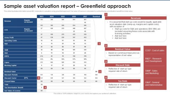 Sample Asset Valuation Report Greenfield Approach Brand Value Estimation Guide Brochure PDF