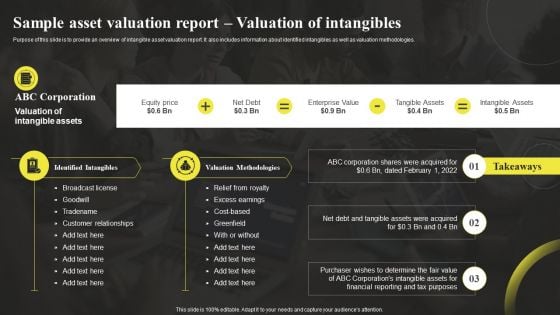 Sample Asset Valuation Report Valuation Of Intangibles Sample Asset Valuation Summary Themes PDF