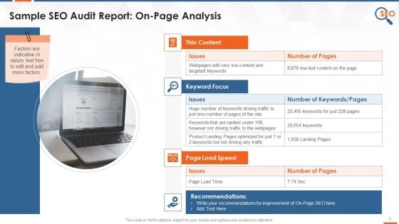 Sample Audit Report For On Page SEO Training Ppt
