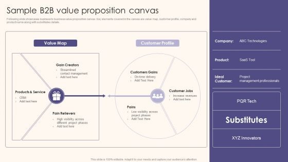 Sample B2B Value Proposition Canvas Guide To Understand Evaluate And Enhance Brand Value Demonstration PDF