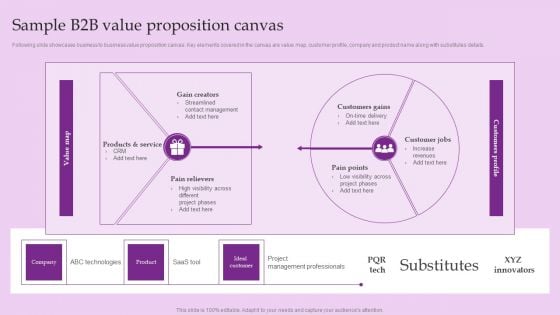 Sample B2b Value Proposition Canvas Brand And Equity Evaluation Techniques And Procedures Diagrams PDF