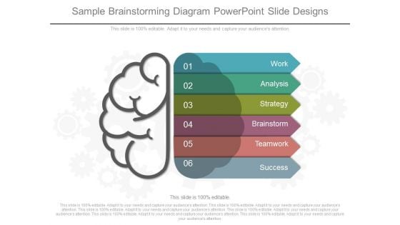 Sample Brainstorming Diagram Powerpoint Slide Designs