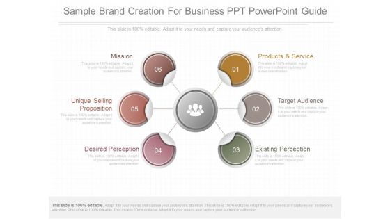 Sample Brand Creation For Business Ppt Powerpoint Guide Sample Brand Creation For Business Ppt Powerpoint Guide