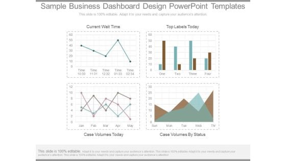 Sample Business Dashboard Design Powerpoint Templates