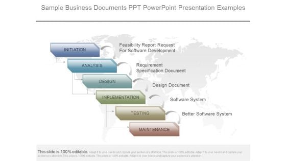 Sample Business Documents Ppt Powerpoint Presentation Examples