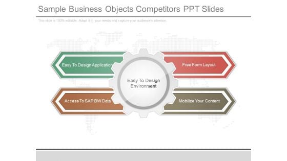 Sample Business Objects Competitors Ppt Slides